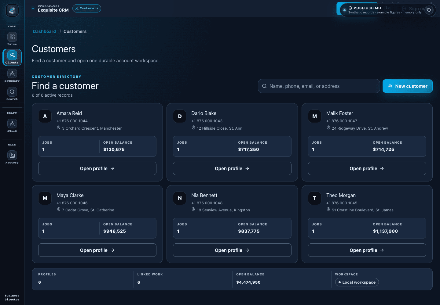 CRM customer workspace with synthetic identities