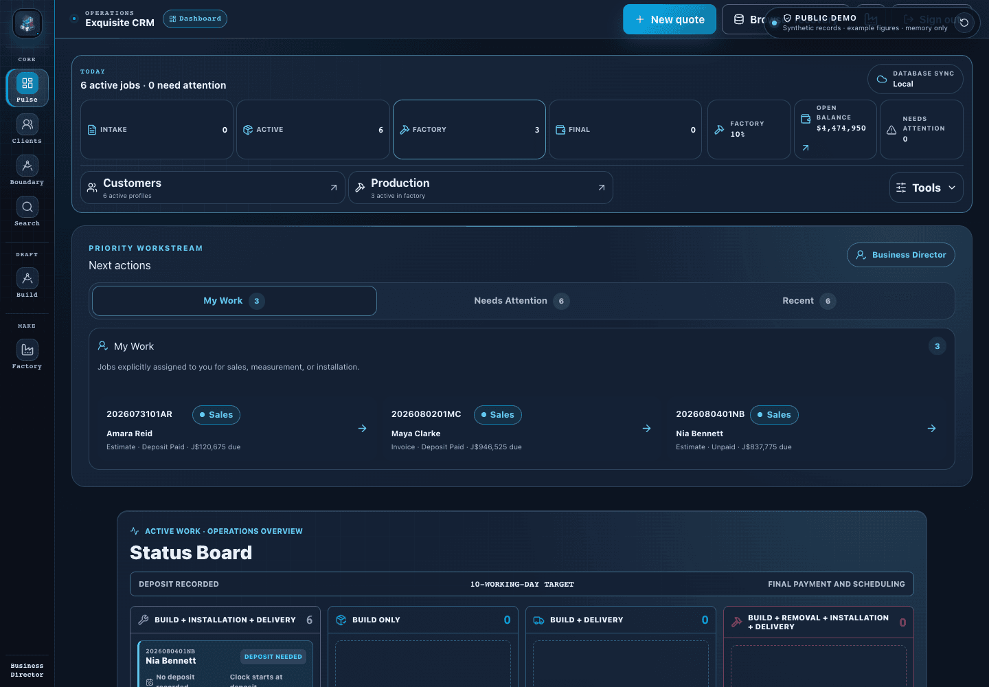 CRM operations dashboard populated with synthetic records